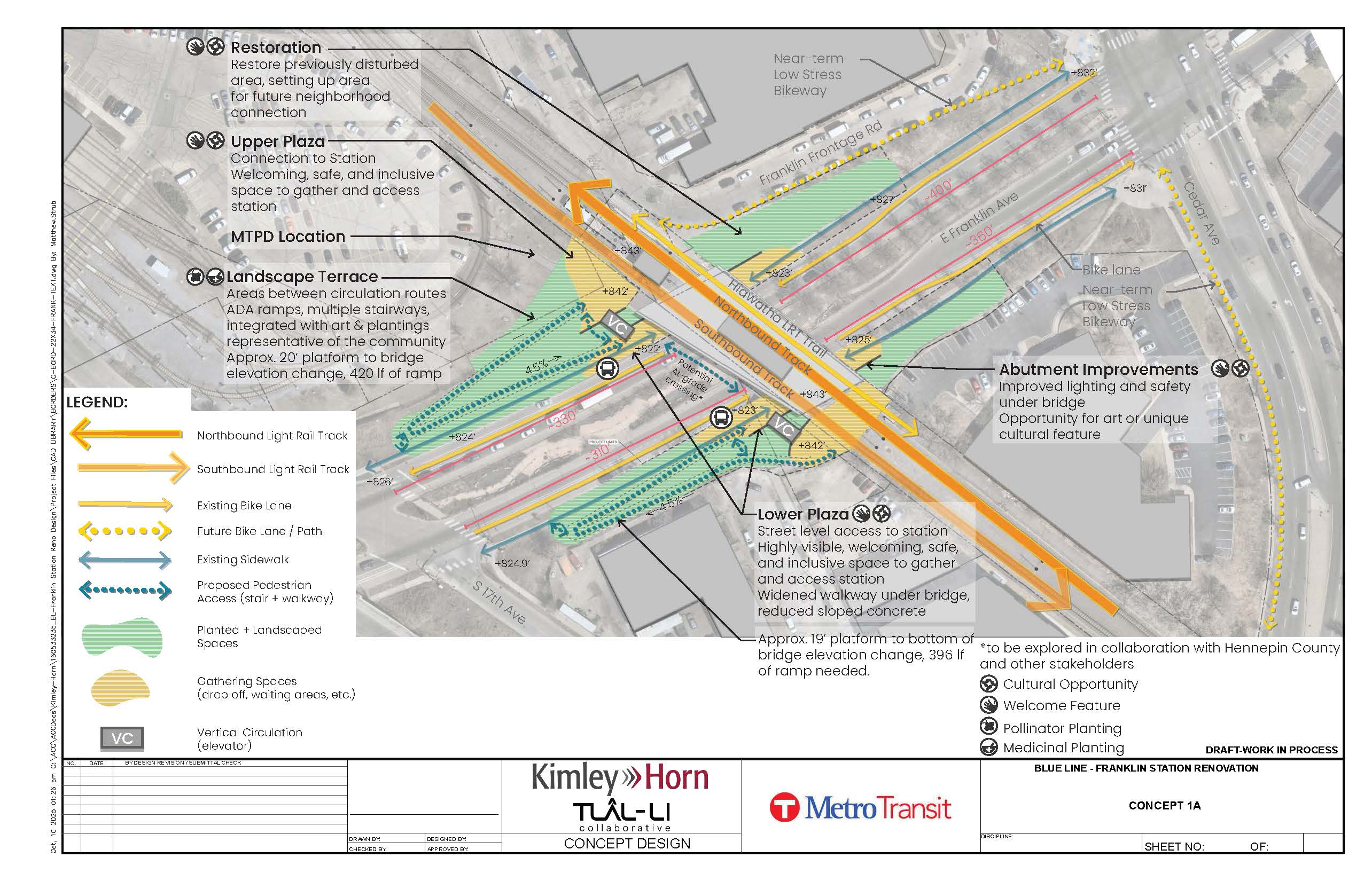 Rendering of Franklin Avenue Station Concept 1